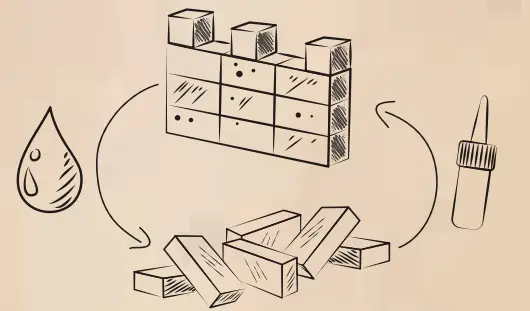 Brick Trick – good to know