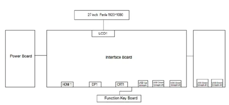 DELL-P2722Ht-FHD-Computer-Screen-Monitor-FIG-23