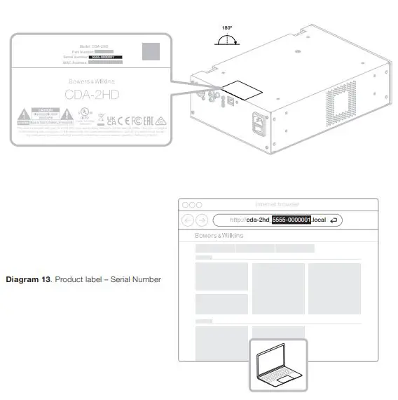 Bowers-Wilkins-CDA-2HD-Distribution-Amplifier-FIG-12