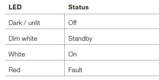 Bowers-Wilkins-CDA-2HD-Distribution-Amplifier-FIG-29