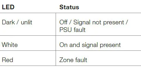 Bowers-Wilkins-CDA-2HD-Distribution-Amplifier-FIG-30