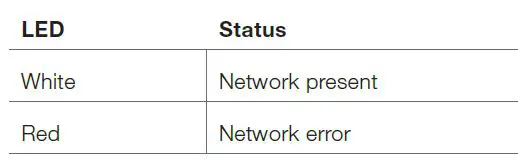 Bowers-Wilkins-CDA-2HD-Distribution-Amplifier-FIG-31