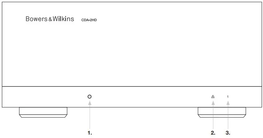 Bowers-Wilkins-CDA-2HD-Distribution-Amplifier-FIG-6