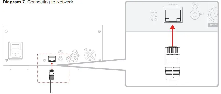 Bowers-Wilkins-CDA-2HD-Distribution-Amplifier-FIG-7