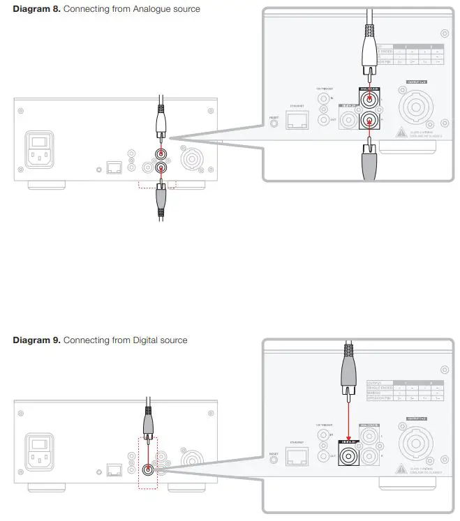 Bowers-Wilkins-CDA-2HD-Distribution-Amplifier-FIG-8