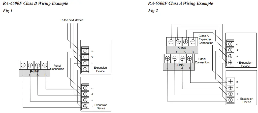 POTTER-RA-6500F-LCD-Annunciator-Flush-Mount-fig-2