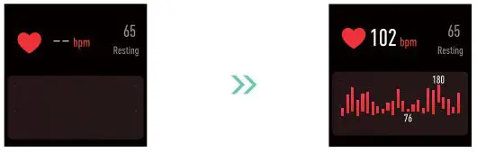 Smart Watch ID205L - Monitoring Heart Rate