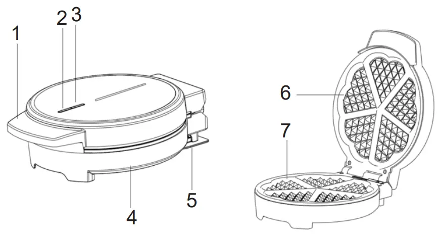 PARTS IDENTIFICATION