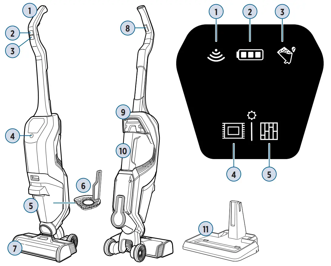 Bissell 2554 Series Crosswave Cordless Max - fig4