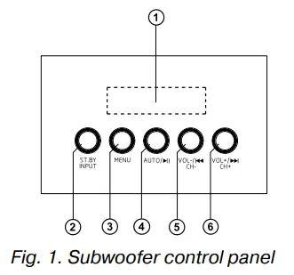 SVEN-MS-2080-2-1-Multimedia-Speaker-System-FIG-1