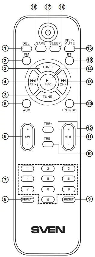 SVEN-MS-2080-2-1-Multimedia-Speaker-System-FIG-6