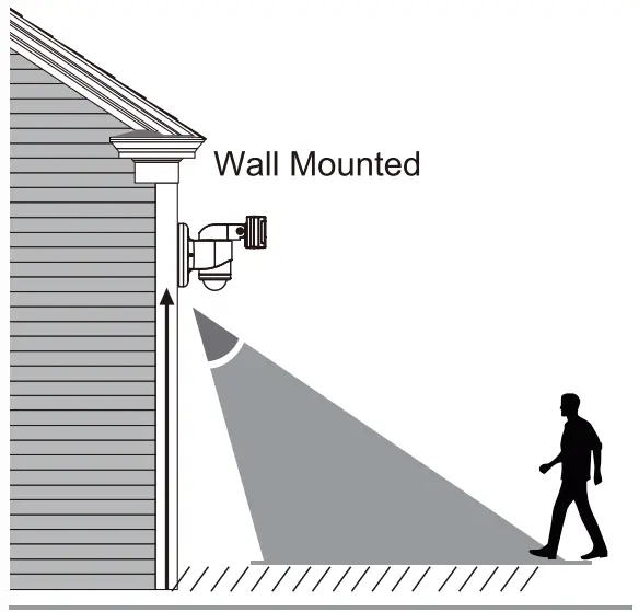 VERSONEL VLS95 WiFi Motion Sensor Robotic Security Light - Wall Mounted