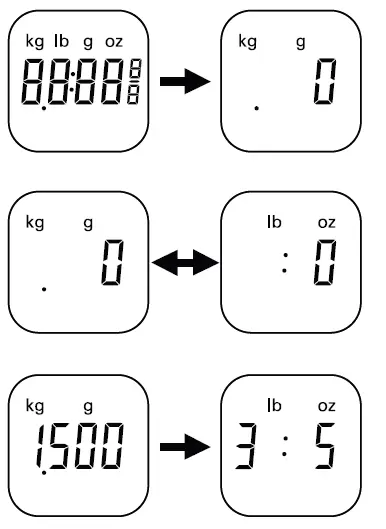 KENWOOD-FPM910-Food-Processor-7