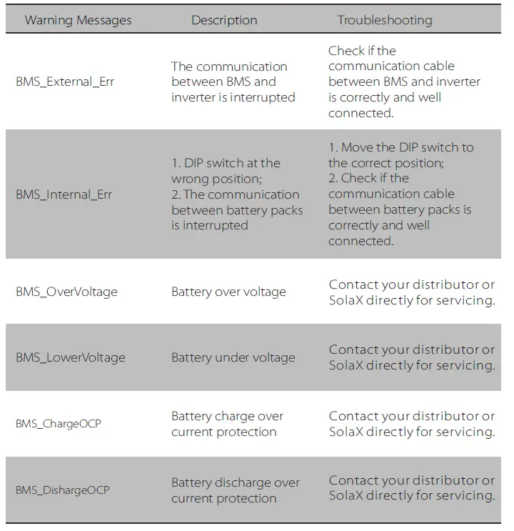 TRIPLETT -T58-Power-Lithium-ion-Battery-31