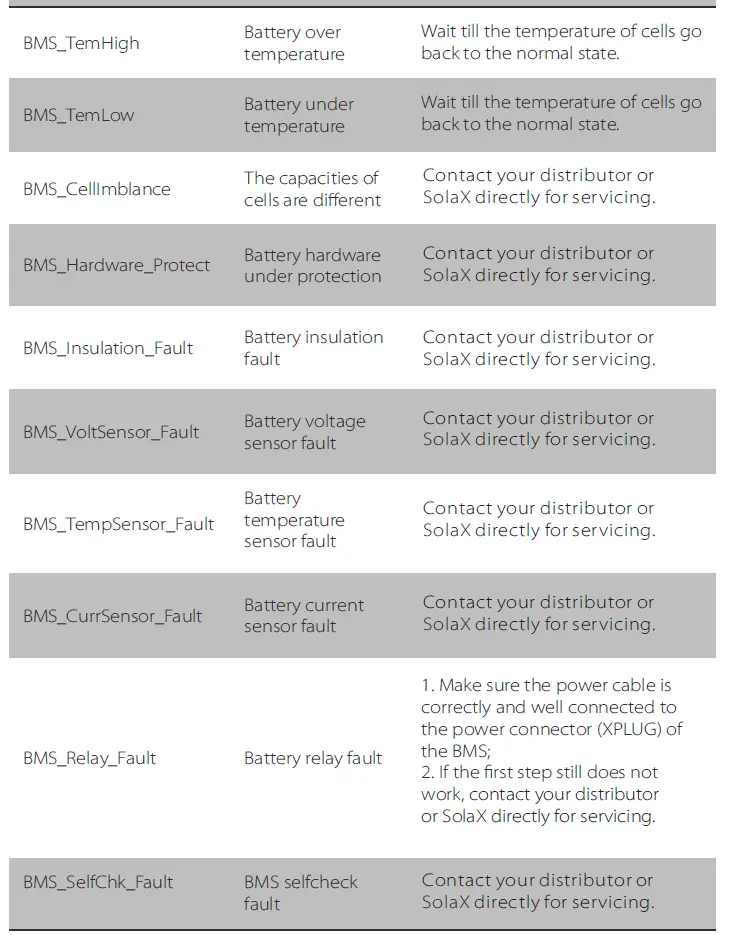 TRIPLETT -T58-Power-Lithium-ion-Battery-32