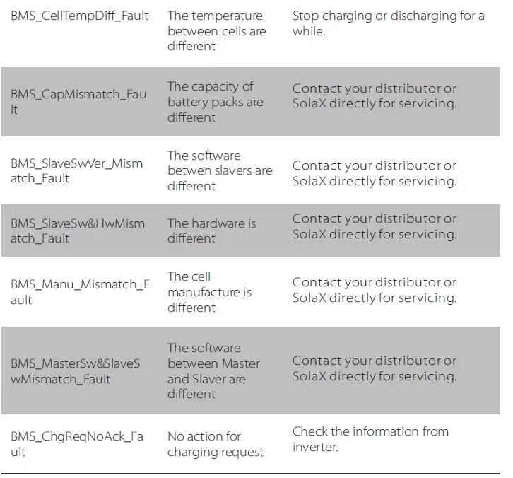 TRIPLETT -T58-Power-Lithium-ion-Battery-33