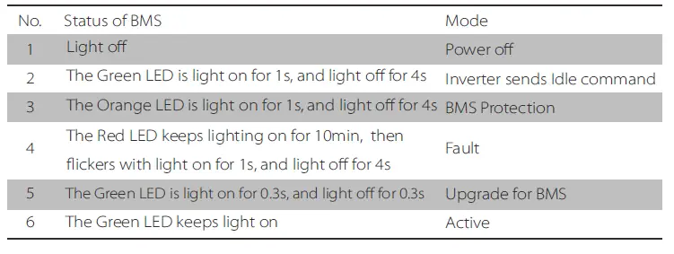 TRIPLETT -T58-Power-Lithium-ion-Battery-5354