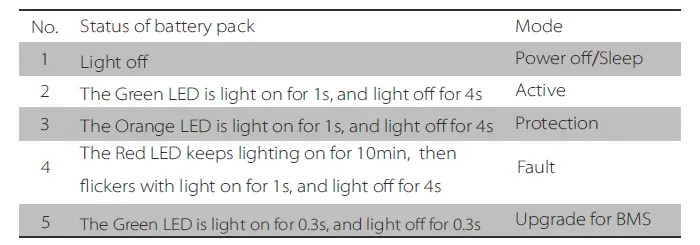 TRIPLETT -T58-Power-Lithium-ion-Battery-57