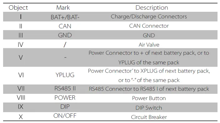 TRIPLETT -T58-Power-Lithium-ion-Battery-62