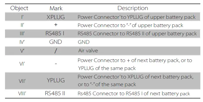 TRIPLETT -T58-Power-Lithium-ion-Battery-63