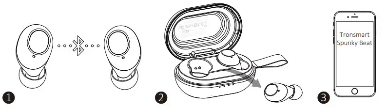 Tronsmart Spunky Beat - Mono Mode
