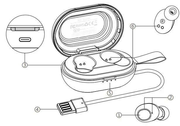 Tronsmart Spunky Beat - Overview