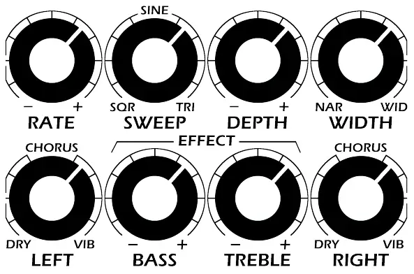 Axiom Stereo Chorus-vibrato Scv-1