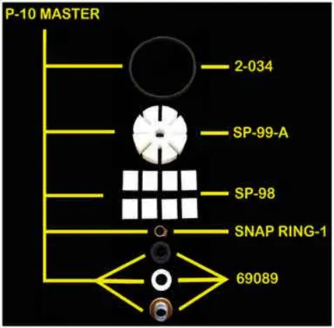 GROCO P 10 Pump Service Kit - Tools Needed