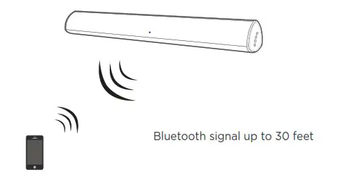 BESTISAN Soundbar - Additional Bluetooth information