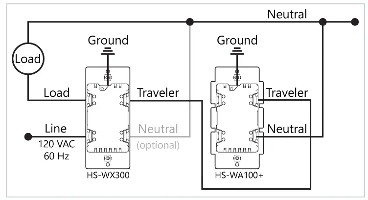 Z-Wave HS-WX300 In-Wall Dimmer and Switch - Circuit Types 1