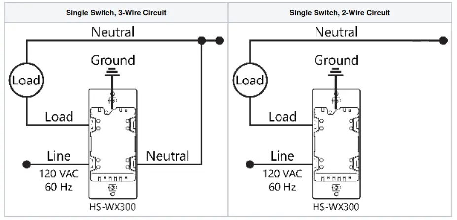 Z-Wave HS-WX300 In-Wall Dimmer and Switch - Circuit Types