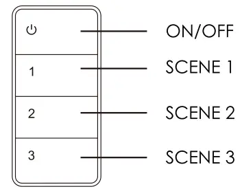 ADUROSMART 15090054 Eria Wireless Scene Switch -