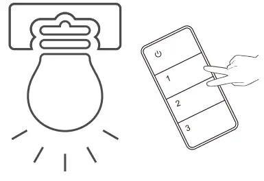 ADUROSMART 15090054 Eria Wireless Scene Switch -cover