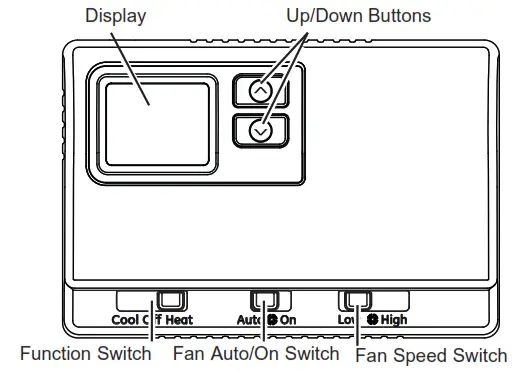 GE Appliances RAK149F2 Non-Programmable Wall Thermostat - INTRODUCTION OVERVIEW