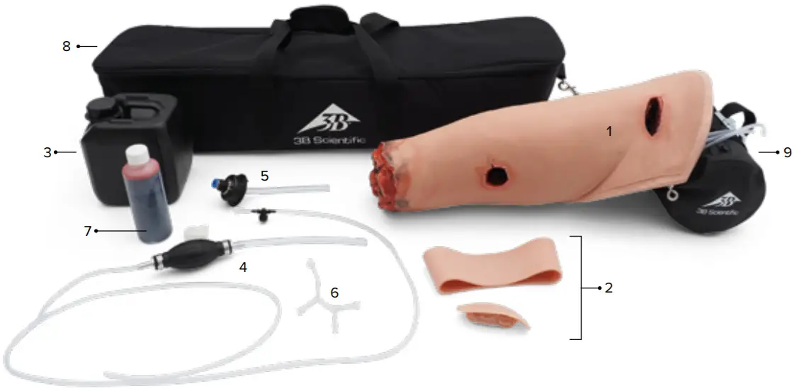 3B HEMORRHAGE CONTROL LEG TRAINER P103, P103D -FIGURE 3