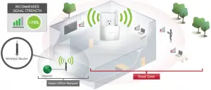 amped-REC10-Wireless-Setting