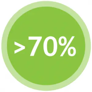 amped-REC10-Wirelesss-Setup-Dashboard