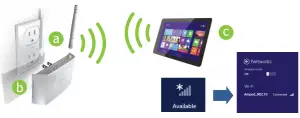 amped-REC10-Wireless-Connect-PC-or-Tablet-to-Range-Extender
