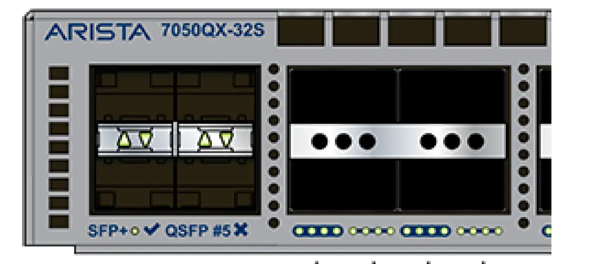 Arista 7050 Series 1ru Appendixa Status Indicators User Guide Arista 7050 Series 1ru Appendixa Status Indicators User Guide