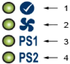 Switch Indicators fig 2