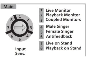 dB Technologies FLEXSYS FMX10 Active PA Speaker.png - Monitor