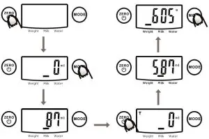 Volume Weighing Mode