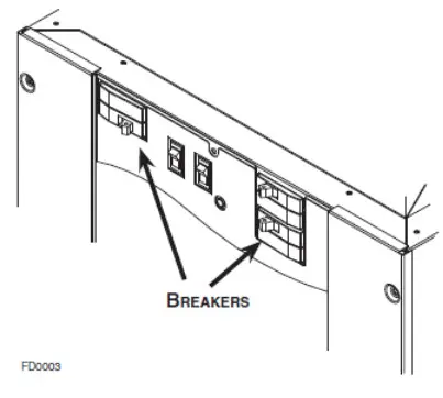NORTRON B Series Electric Furnace- Breakers