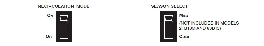 NORTRON B Series Electric Furnace- SEASON SELECT