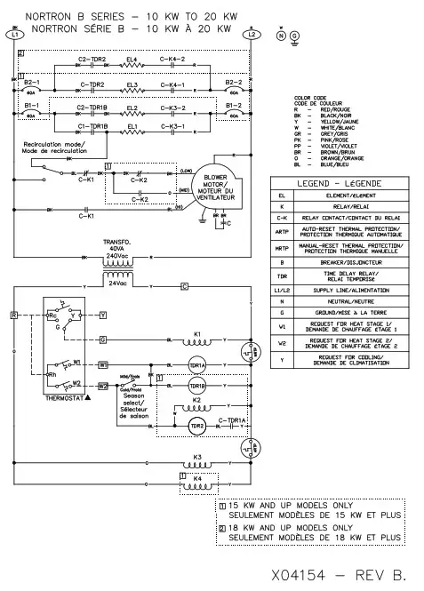 NORTRON B Series Electric Furnace- Wiring Diagrams