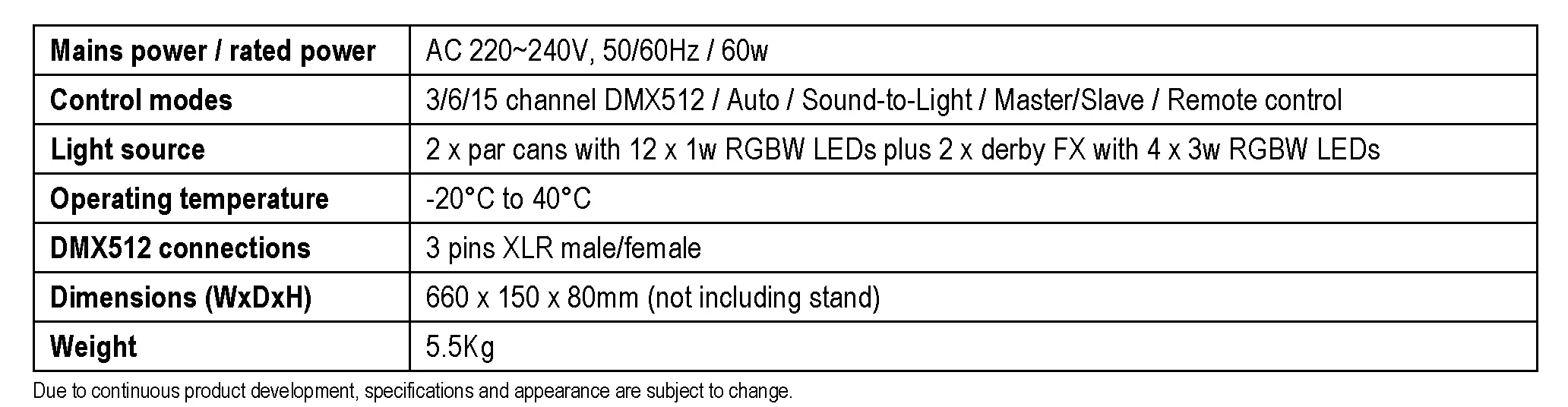 Product Specification