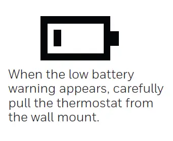 Honeywell T6 Pro Programmable Thermostat-figure12