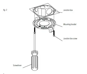 installation junction box