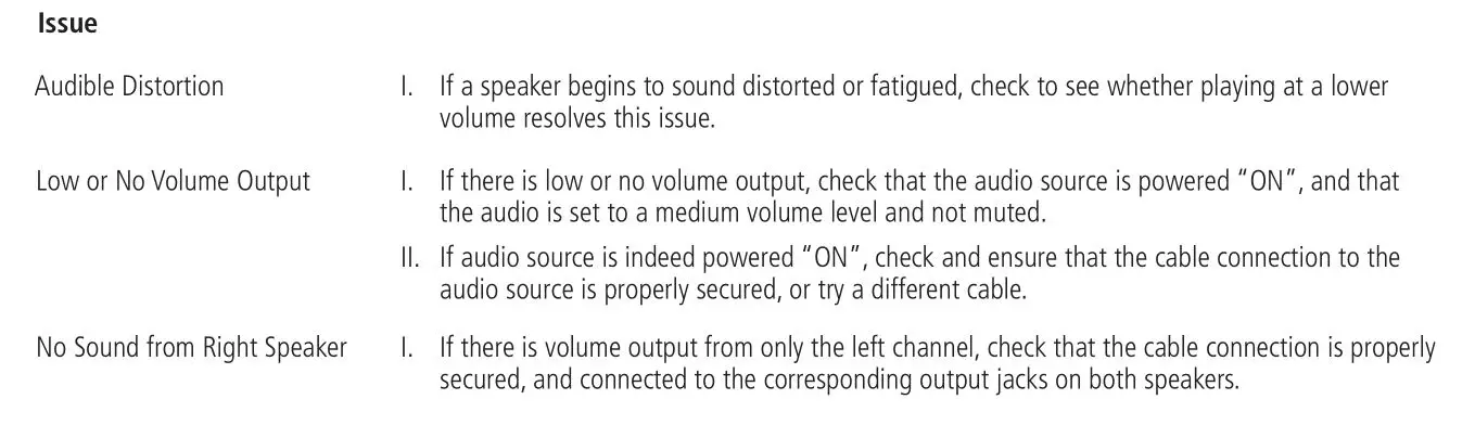 psb SPEAKERS ALPHA AM5 Powered Bookshelf Speakers - Troubleshooting