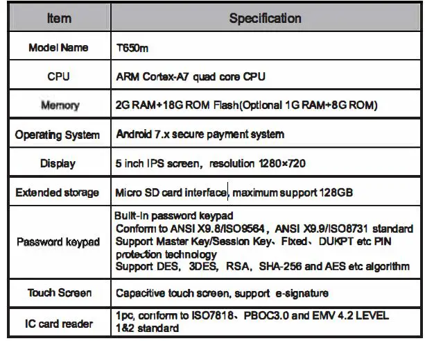 specification table 1